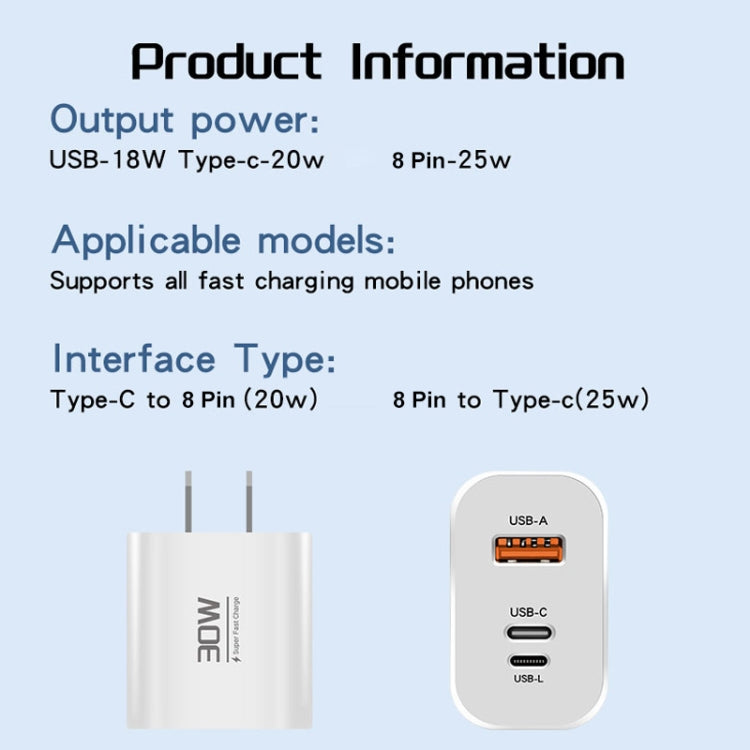 PD30W USB-C / Type-C + 8 Pin + USB Charger with Double Headed Type-C Data Cable