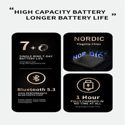 R09M SIZE 20 Smart Ring, Support Health Monitoring / Care For Families