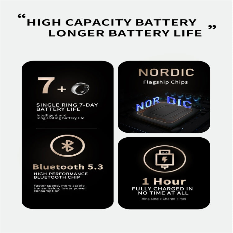 R09M SIZE 22 Smart Ring, Support Health Monitoring / Care For Families