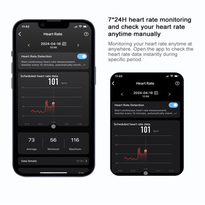 R06 SIZE 9 Smart Ring, Support Heart Rate / Blood Oxygen / Sleep Monitoring / Multiple Sports Modes