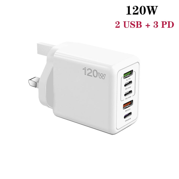 120W PD3.0 3 Type-C 2 USB Multi Port Quick Charger with Type-C to Type-C Cable, UK Plug����������...
