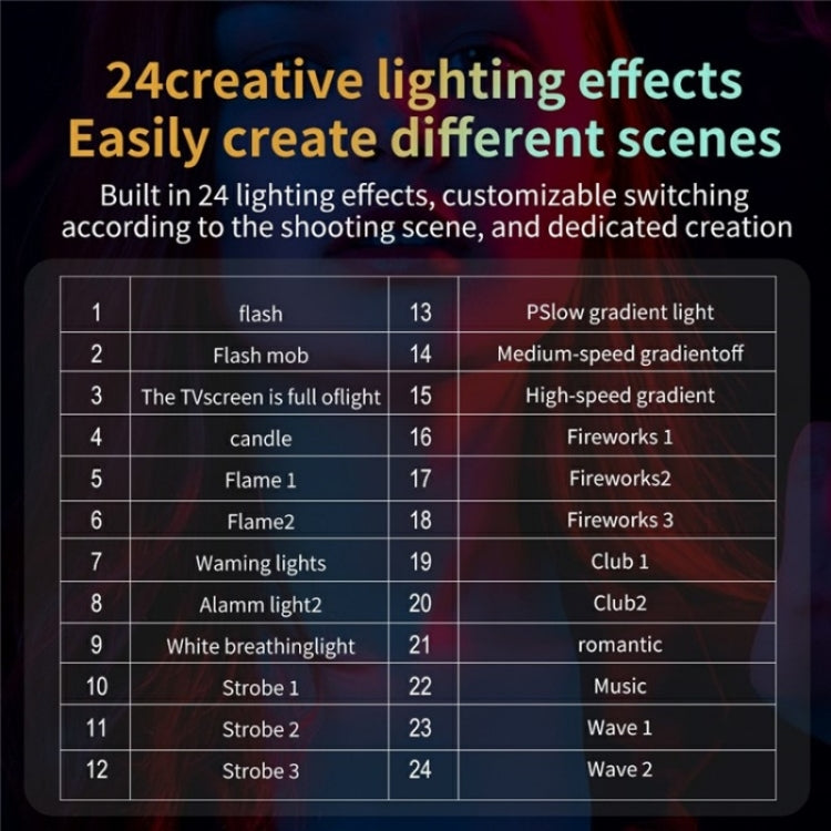 C60R 60W RGB Stage Lamp Professional Video Photography COB Fill Light, EU Plug, US Plug, UK Plug