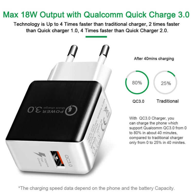 1USB QC 3.0 Wire Drawing Quick Charger EU Plug, QC 3.0 Black, QC 3.0 White