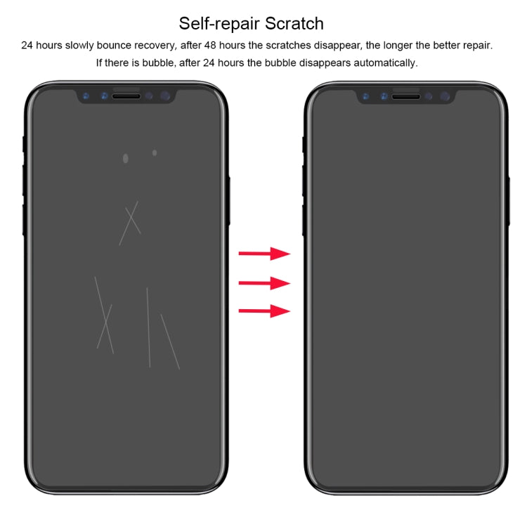 2 PCS ENKAY Hat-Prince 0.1mm 3D Full Screen Protector Explosion-proof Hydrogel Film��������������...