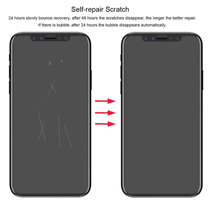 2 PCS ENKAY Hat-Prince 0.1mm 3D Full Screen Protector Explosion-proof Hydrogel Film��������������...