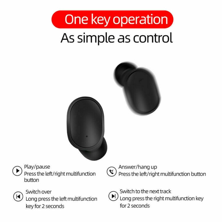 E6S LED Display Wireless Earphone TWS  Bluetooth V5.3 Headsets Waterproof Bluetooth Earbuds������...