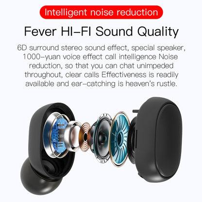 E6S LED Display Wireless Earphone TWS  Bluetooth V5.3 Headsets Waterproof Bluetooth Earbuds������...
