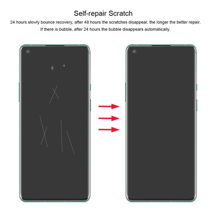 2 PCS ENKAY Hat-Prince 0.1mm 3D Full Screen Protector Explosion-proof Hydrogel Film, For OnePlus ...