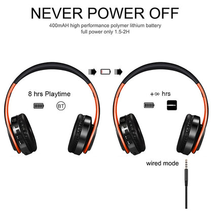 Tourya B7 Wireless Bluetooth Headset Foldable Headphone Adjustable Earphones with Microphone�����...