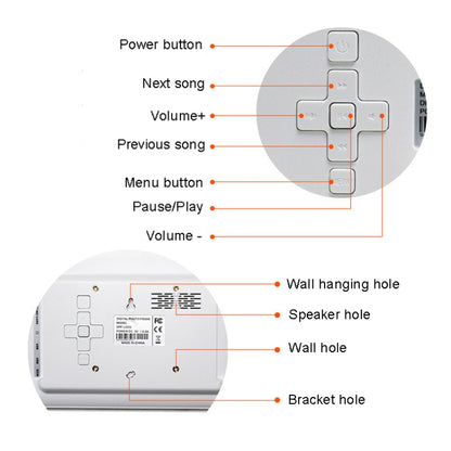 DPF-706 7 inch Digital Photo Frame LED Wall Mounted Advertising Machine, US Plug, EU Plug, UK Plu...