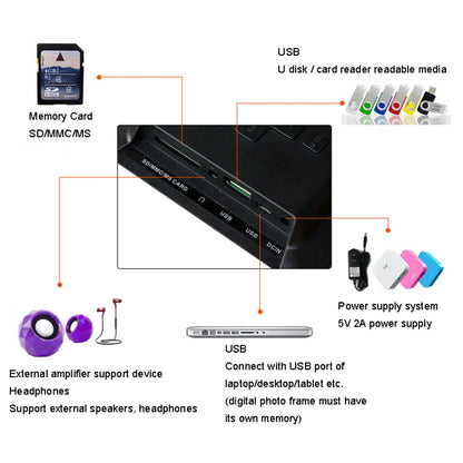 DPF-706 7 inch Digital Photo Frame LED Wall Mounted Advertising Machine, US Plug, EU Plug, UK Plu...