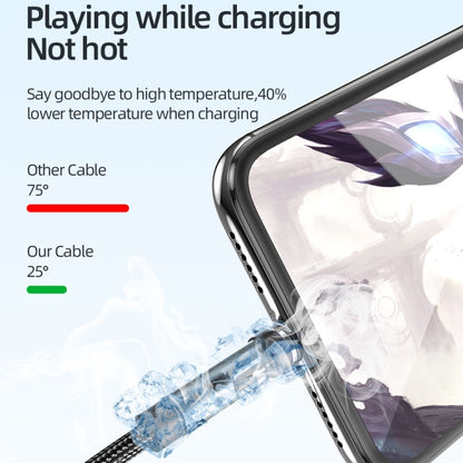 CC57 540 Degrees Rotary Magnetic Fast Charging Data Cable, 1m + 8Pin + Red, 2m + 8Pin + Red������...