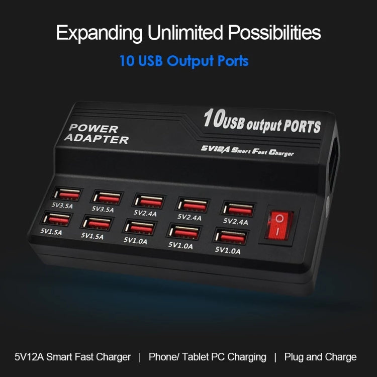 100-240V USB Interface Smart Fast Charge Digital Electronic Charger Multifunctional Charger, US P...
