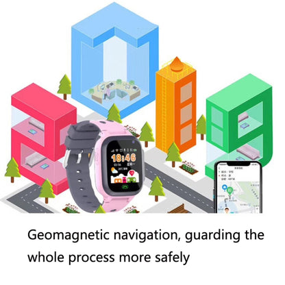 A111-Z1 Children Smart Positioning Plug-In Cartoon Call For Help Multi-Function Watch Phone, Pink...