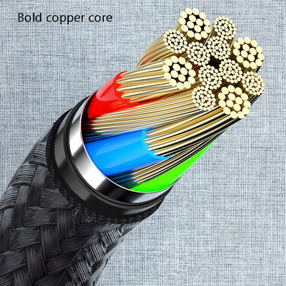 4 PCS 2.4A USB-C / Type-C to USB Braided Fast Charging Sync Data Cable, Length:, 0.25m (Red)�����...