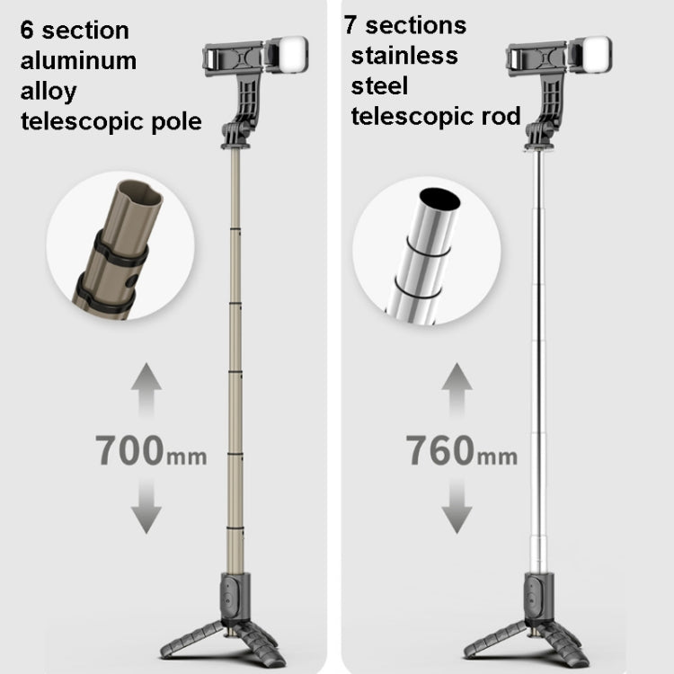 Mini Selfie Stick Integrated Multifunctional Bluetooth Selfie, Specification: