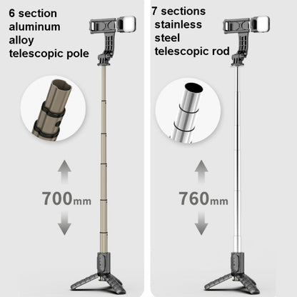 Mini Selfie Stick Integrated Multifunctional Bluetooth Selfie, Specification: