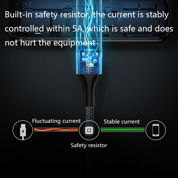 PD 100W Type-C to Type-C Fast Charging Nylon Braided Cable, 0.3 m, 0.5 m, 0.8 m, 1 m, 1.2 m