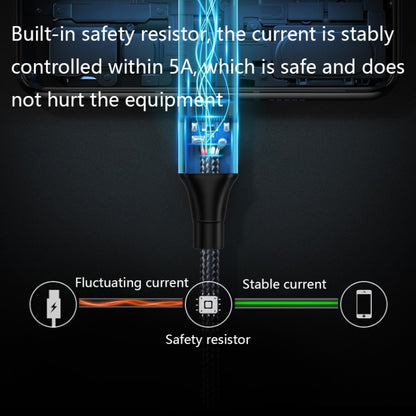 PD 100W Type-C to Type-C Fast Charging Nylon Braided Cable, 0.3 m, 0.5 m, 0.8 m, 1 m, 1.2 m