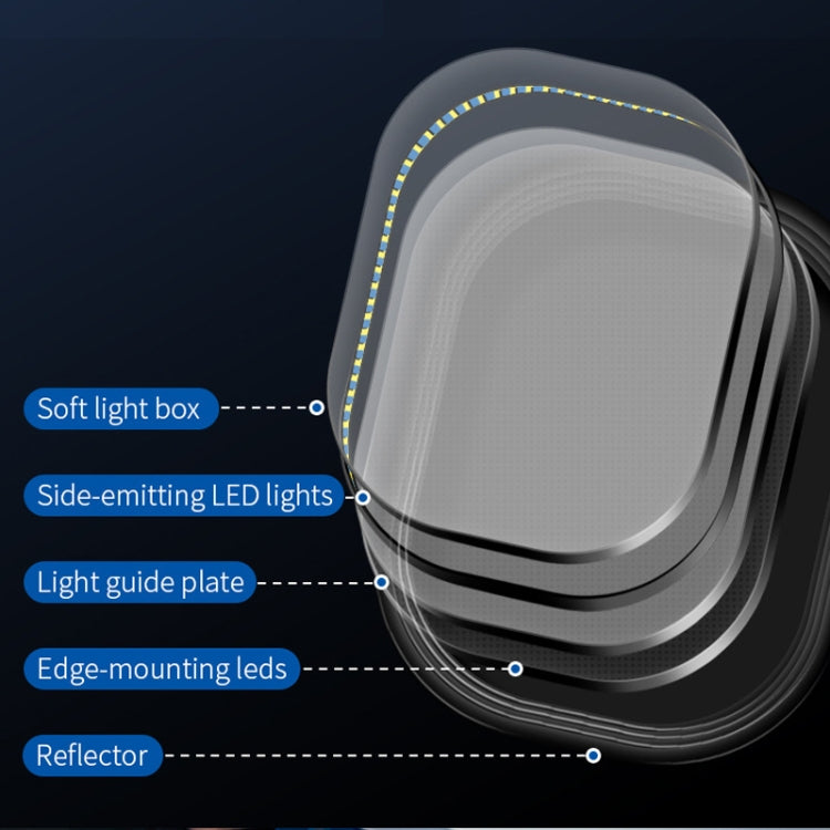 S20 LED Ring Live Fill Light Selfie Photography Full Screen Beauty Light, Style:, Single Light���...