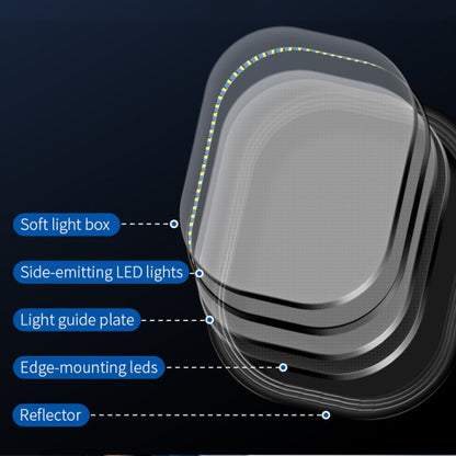 S20 LED Ring Live Fill Light Selfie Photography Full Screen Beauty Light, Style:, Single Light���...