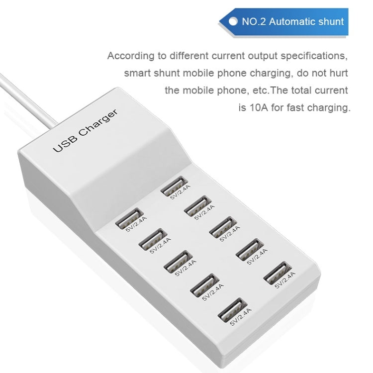 USB Multi-port Charger Mobile Phone Fast Charging Universal Fast Adapter, 10 Interface US Plug���...