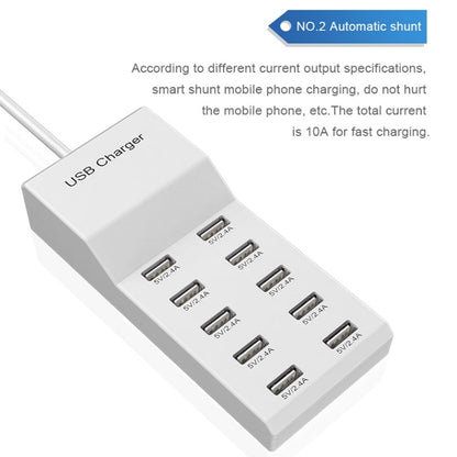 USB Multi-port Charger Mobile Phone Fast Charging Universal Fast Adapter, 10 Interface US Plug���...