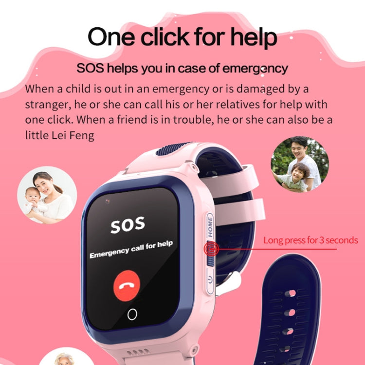 DF70 1.4 Inch 4G GPS + WIFI + LBS Positioning Children Calling Watch With SOS Function, Pink, Blu...