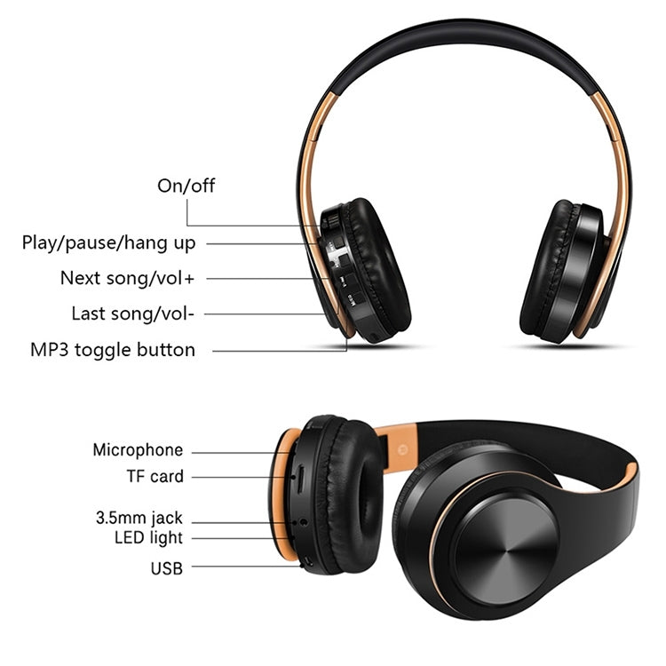 LPT660 Bluetooth Wireless Headset HIFI Stereo Sports Headphones, LPT660 (White Orange)�����������...