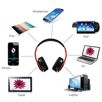 LPT660 Bluetooth Wireless Headset HIFI Stereo Sports Headphones, LPT660 (White Orange)�����������...