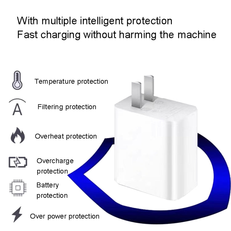 For Xiaomi / Redmi Phone 67W Charger Universal Phone Charging Head US Plug, Style:, Charger������...