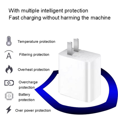 For Xiaomi / Redmi Phone 67W Charger Universal Phone Charging Head US Plug, Style:, Charger������...