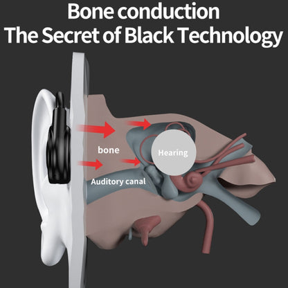 M1S Bone Conduction Stereo Vibrator Speaker Bluetooth Earphones, M1S Red, M1S Green, M1S Black���...