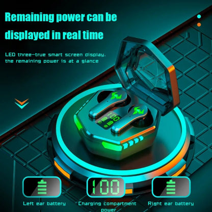 N35 TWS Colorful Light In-Ear Low Latency Wireless Bluetooth Game Earphones, Digital Display�����...