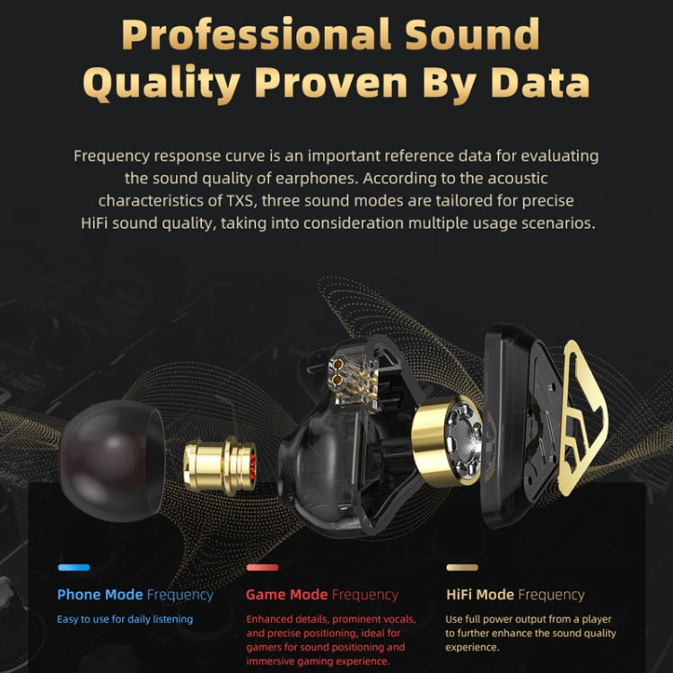 CVJ In-Ear Wired Gaming Earphone, White, Black, Blue, Green, With Mic White, With Mic Black������...