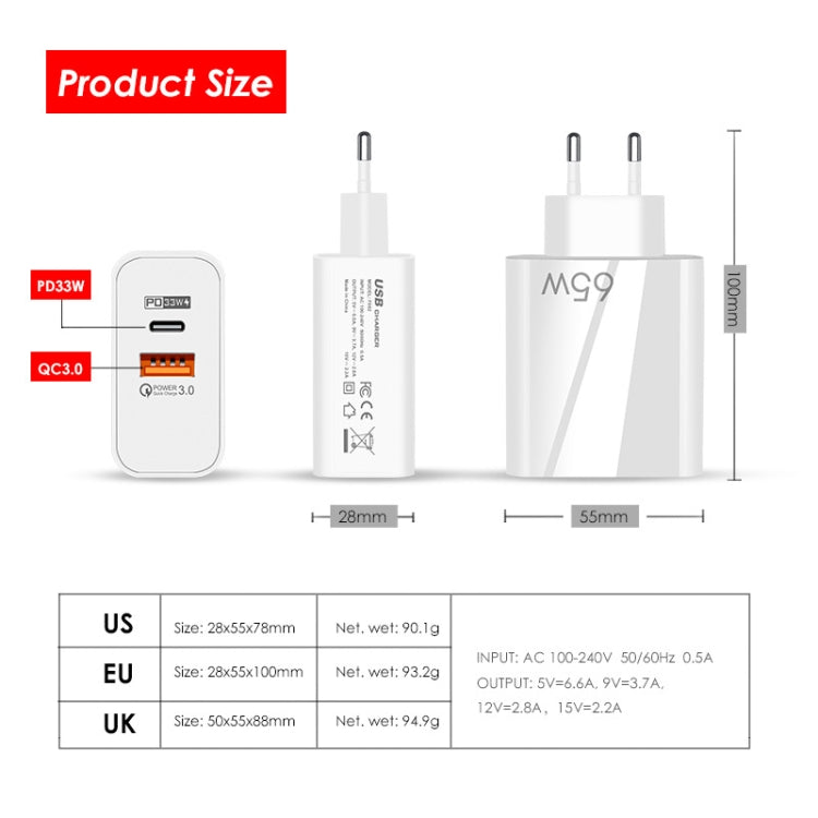 A502 65W USB-C/Type-C+USB Dual Port GaN Charger QC3.0 Laptop Universal Charger, EU Plug Black����...
