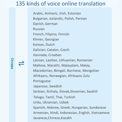 P40 Multi-country Smart Translator Simultaneous Interpretation Photo Offline Translation Recordin...