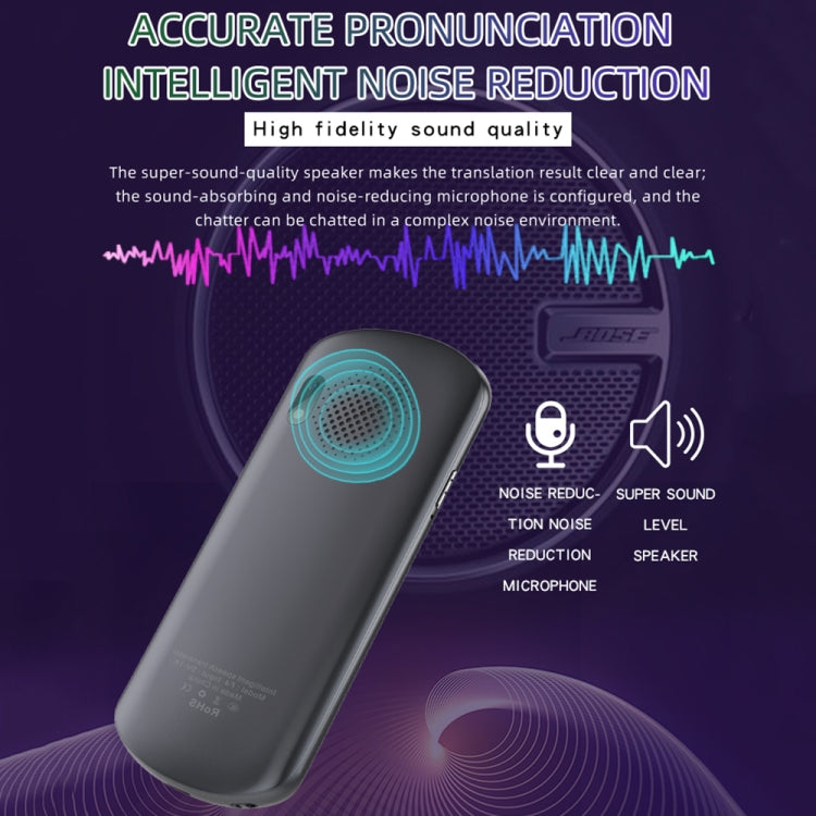 2.88-inch HD Screen WiFi Translator 139 Languages Voice Translator Photo Recording Translator Pen