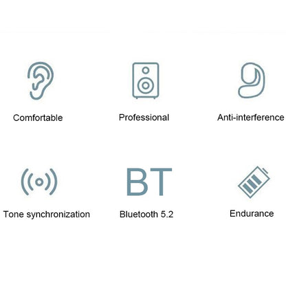 D6 OWS Ear-mounted ENC Noise Reduction Wireless Bluetooth 5.2 Earphones, Black without Accessorie...