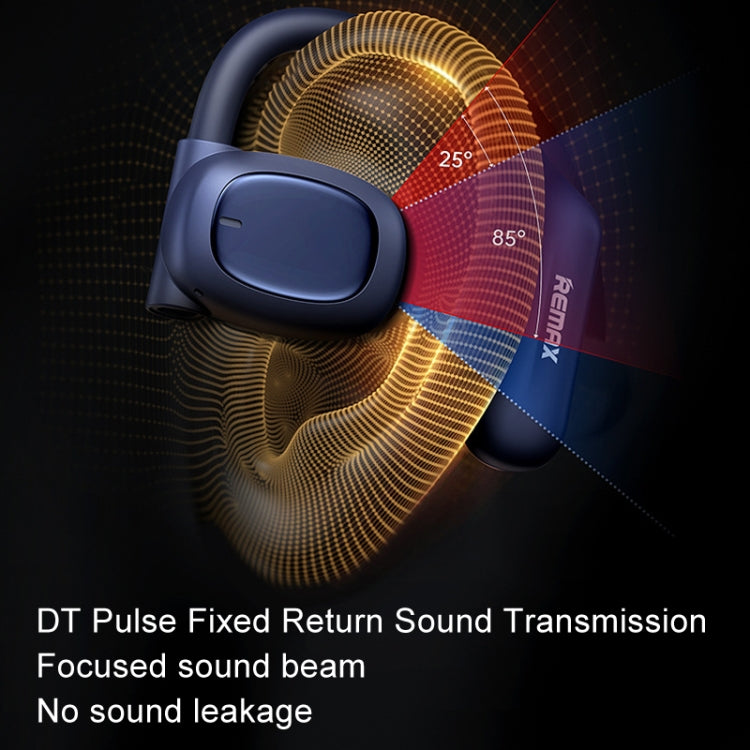 REMAX OpenBuds P5 Air Conduction Bluetooth Earphone