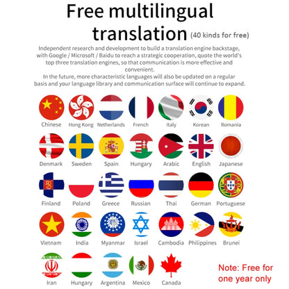 40 Languages Instant Real-Time Translation Smart Wireless BT5.0 Translation Earphone�������������...