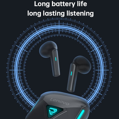 Lenovo TG132 Wireless Bluetooth 5.3 Earphones