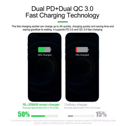 RELIFE RL-309AW  QC3.0 PD Fast Wireless Charger With LCD Display 8 Ports, RL-309AW  EU Plug������...
