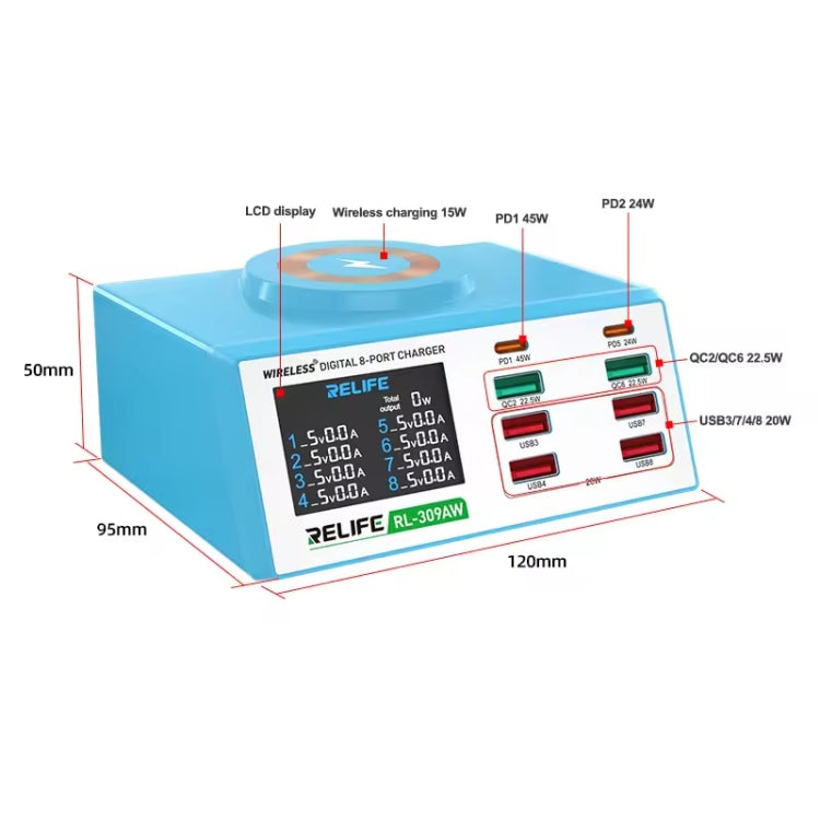 RELIFE RL-309AW  QC3.0 PD Fast Wireless Charger With LCD Display 8 Ports, RL-309AW  EU Plug������...