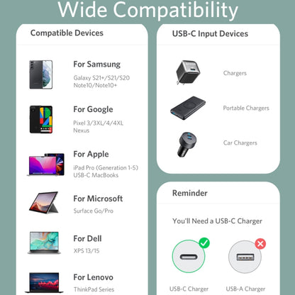 ANKER A8552 Powerline III 0.9m Skin Friendly Dual Type-C Data Cable PD100W Fast Charging Cable, 0.9m