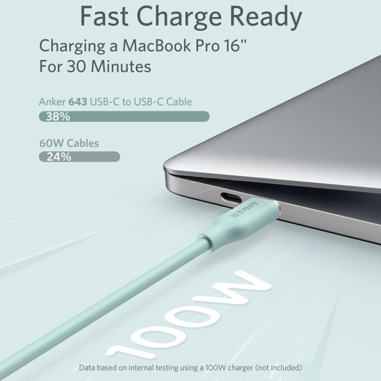 ANKER A8553 Powerline III 1.8m Skin Friendly Dual Type-C Data Cable PD100W Fast Charging Cable