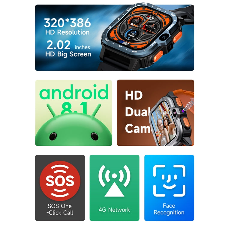 LOKMAT APPLLP 4 MAX 2.02-Inch Android 8.1 Full Network Wifi Card Bluetooth Smart Watch�����������...