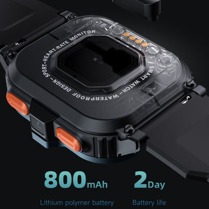 LOKMAT APPLLP 4 MAX 2.02-Inch Android 8.1 Full Network Wifi Card Bluetooth Smart Watch�����������...