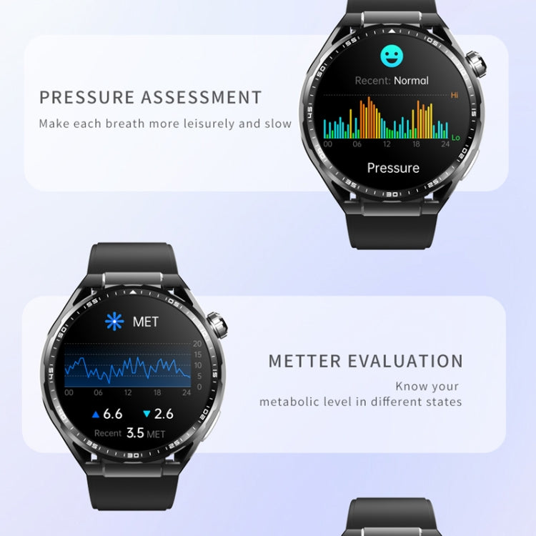F200 Smart Health Watch ECG Electrocardiogram Blood Sugar Monitoring 1.55 Inch Round Screen������...