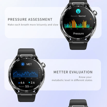 F200 Smart Health Watch ECG Electrocardiogram Blood Sugar Monitoring 1.55 Inch Round Screen������...